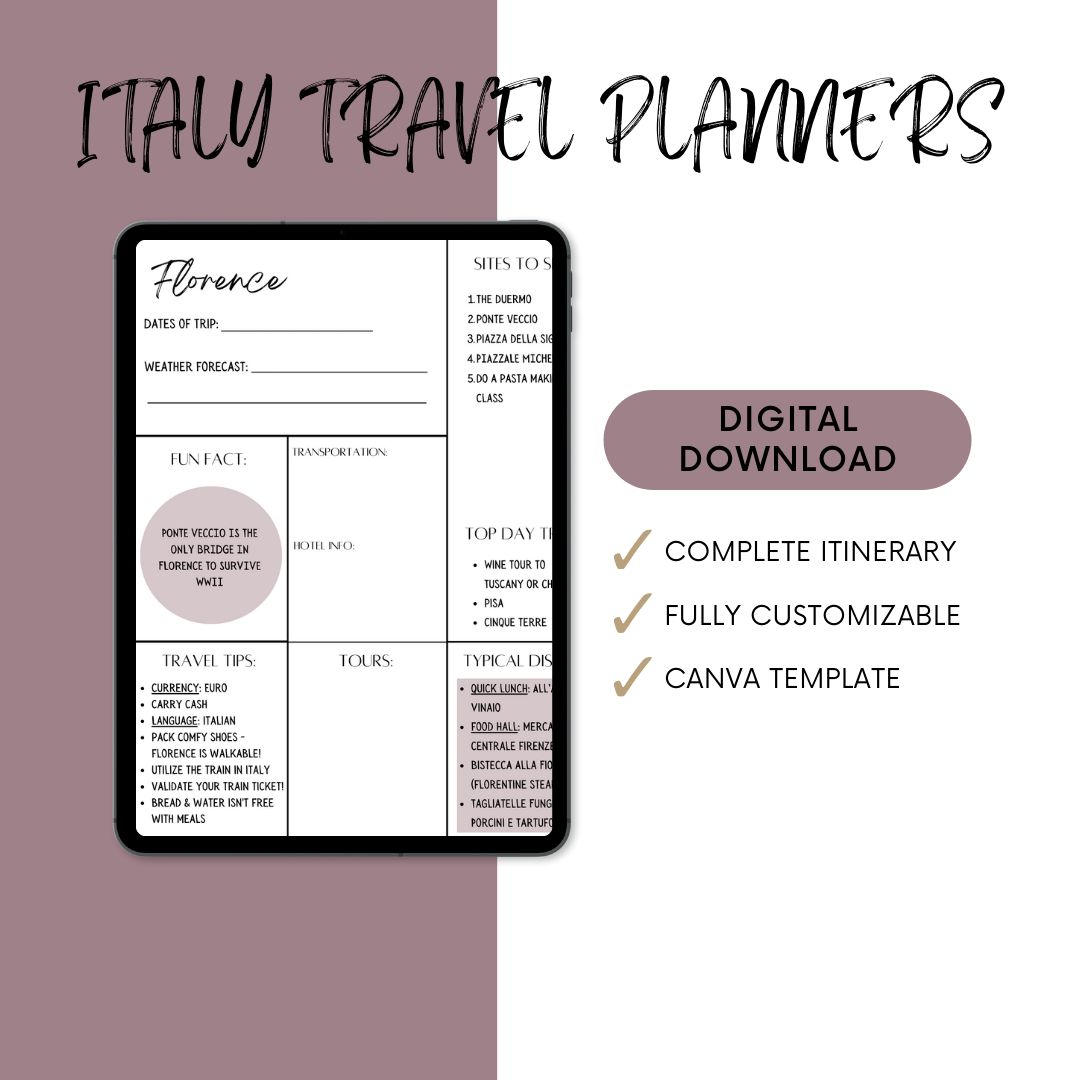 Florence, Italy, Travel Planner displayed on tablet